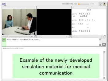 Figure 1 is an example of the newly-developed  simulation material for medical communication — ‘the  first visit’