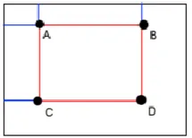 Figure 9.  (a) Open and (b) Close eye with landmarks 