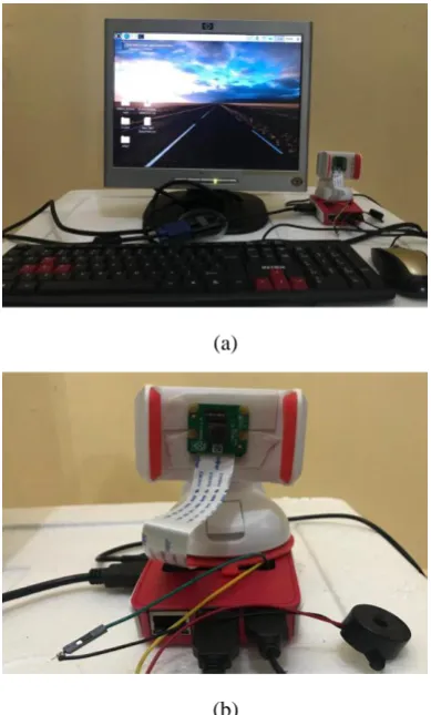 Figure 10.(b)   (a) Raspberry Pi Operating System Setup and (b) Camera Sensor Interface with Raspberry  