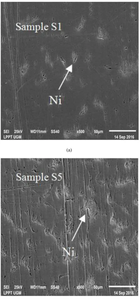 Figure 1.  Micrograph of surface and cross section of Cu/Ni for sample S1 and S5 