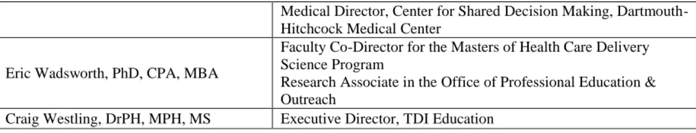 Table 1.5.a(2): Management Committee Membership, 2015-16 