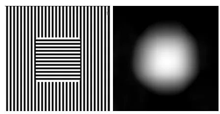 Fig. 4. An example of texture saliency. The image on the left has a salient regionidentiﬁed only by texture (average intensity and colour are the same)