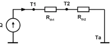 Figure 3. Equivalent thermal model. 