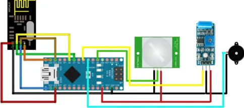Fig.5. The Architecture Schema of Arduino Nano.  