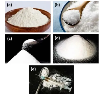 Fig. 2 Flashed similar stimuli with (e) as a target [12]  