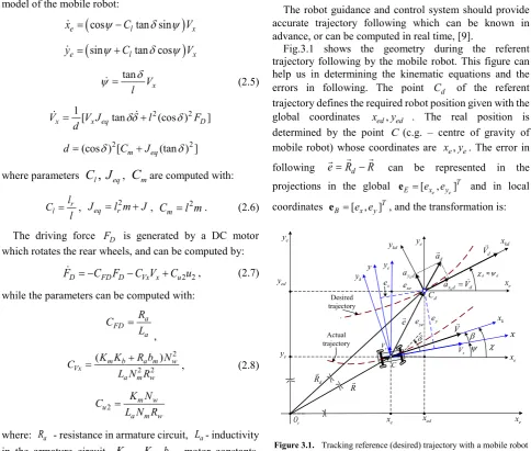 Fig.3.1 shows the geometry during the referent 