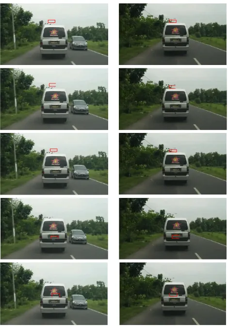 Fig. 11.  Video 4 Mean Shift Tracking using (from the top) Uniform, Triangular, Epanechnikov, Gaussian and Switching Kernel