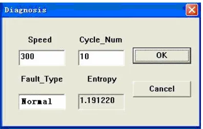 Figure 12. The interface of Diagnose 2                       Figure 13. The interface of Diagnose 3 