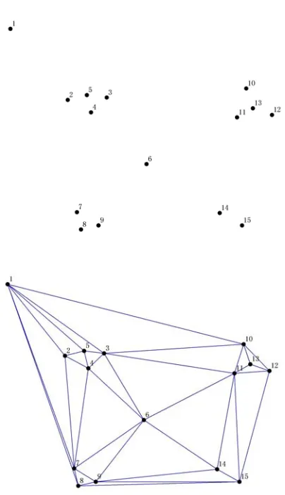 Table 1. Delaunay triangulation nodes table 