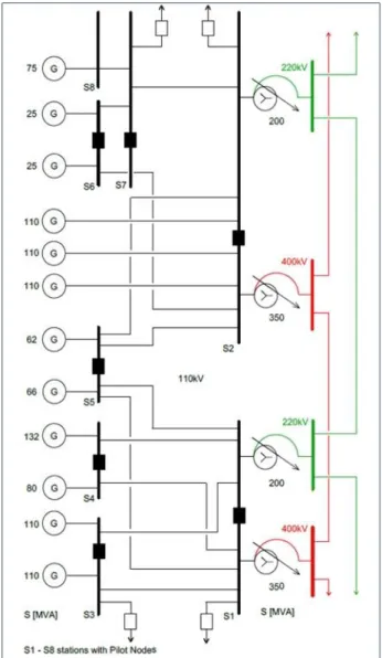 Fig. 1 - Source connection 