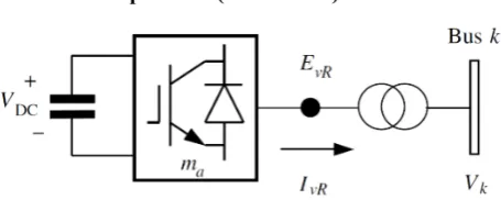 Figure 1.  Static Compensator (STATCOM) system: a voltage source converter connected to AC network via shunt-connected transformer 