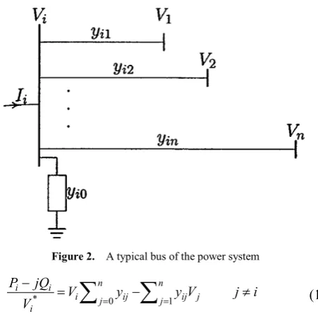 Figure 2.  A typical bus of the power system 