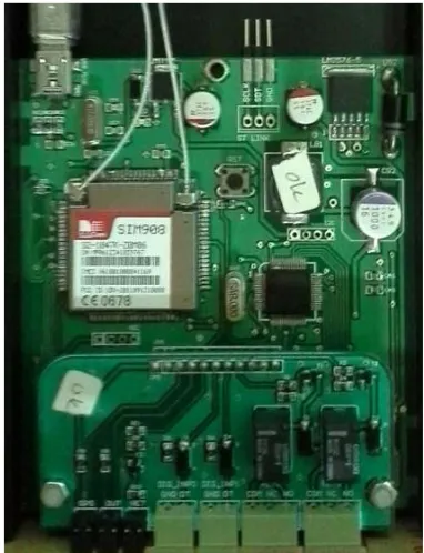 Fig. 4  Implementation of the hardware design  