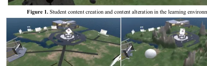 Figure 1. Student content creation and content alteration in the learning environment 