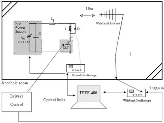 Figure 1.  Electric Schematic of experimental set-up 