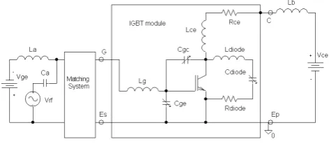Figure 6.  Experimental circuit used to supply the radio frequency signal at the IGBT module 