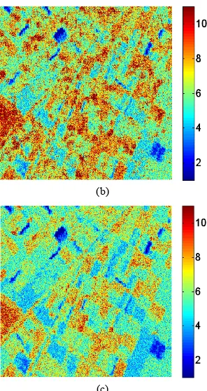 Figure 5.  Amplitude estimation from 6-images: (a) IML, (b) PCML, (c) FCML 