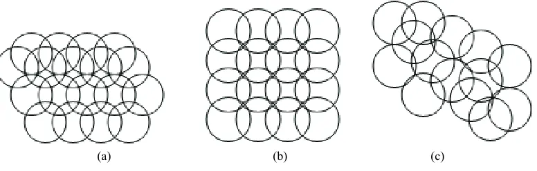 Figure 1. (a) Triangular; (b) Square; (c) Irregular deployments. 