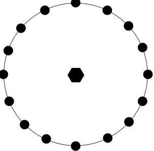 Figure 1. A star topology for WSN. 