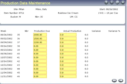 Fig. 6.8 Production Data  Maintenance  (33.13.21) ¶ See “Changing  Sales Data” on  page 61.