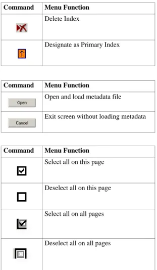 Table 1.4 Import Metadata  Toolbar Commands Table 1.5 Tasklist Toolbar  Commands