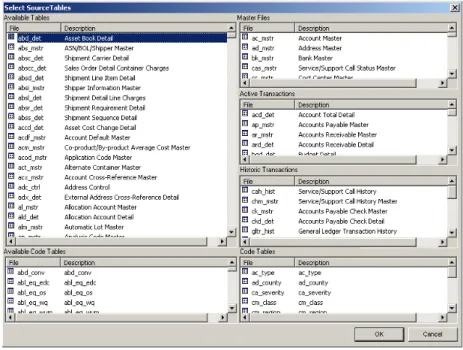 Fig. 1.13 Select Source  Tables 