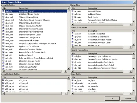 Fig. 1.13 Select Source  Tables 