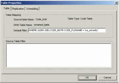 Fig. 1.14 Table Properties  Mapping Filter