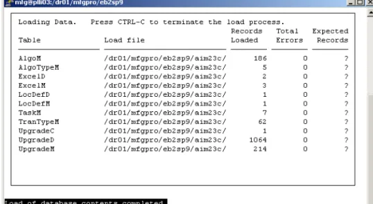 Fig. 1.8 Data Load  Completion Screen
