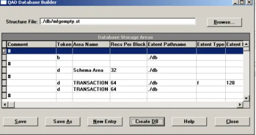 Fig. 3.4 QAD Database  Builder for  mfgempty
