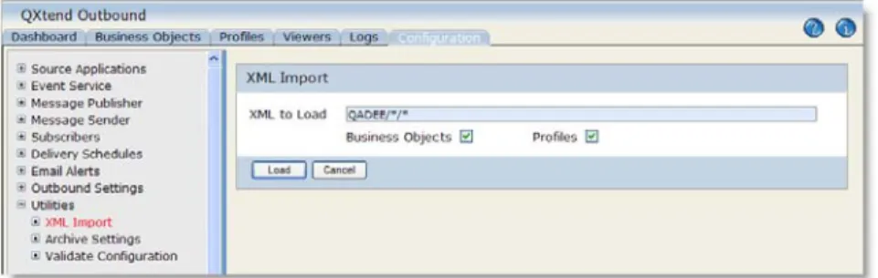 Fig. 2.10 Load Schema