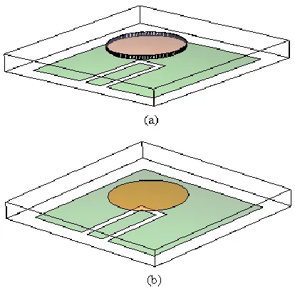 Figure 3 Radiating patch (a) finite thickness model (b) infinite thin strip model 