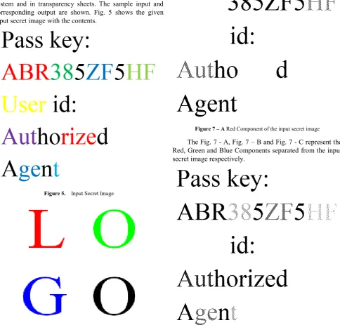 Figure 7 – A Red Component of the input secret image