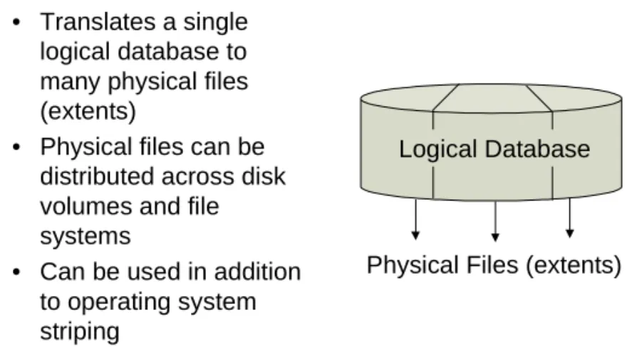 Fig. 4.1 Multi-Volume 