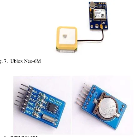 Fig. 7.  Ublox Neo-6M 