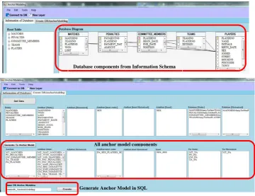 Fig. 5. The example interface of application AncRel v1.0 