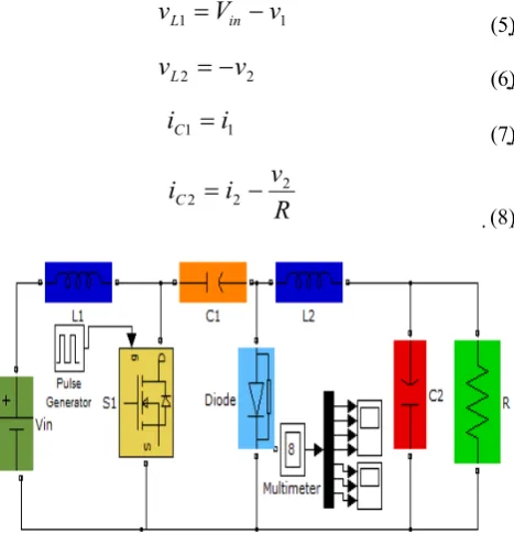 Figure 5.  Cúk converter circuit MATLAB / Simulink equivalent. 