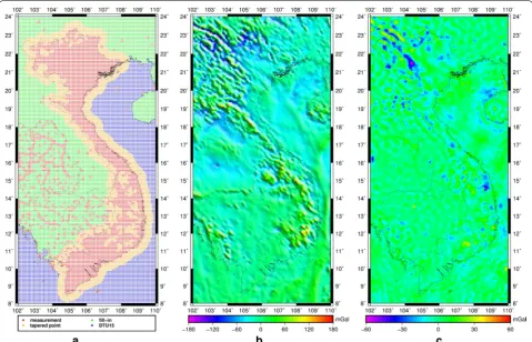 Fig. 5 Final gravity data compilation for the study area. a Geographic display of combination of the gravity data: red dots are grid from land gravity points, orange dots are tapered transition points from fill-in data on land or on the sea to land gravity data, and green dots are fill-in points on land and blue dots are DTU15 marine gravity points; b gravity anomalies ∆gFA; and c grid of residual gravity anomalies