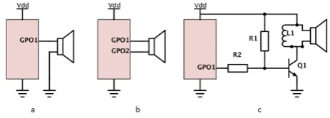 Figure 1.  Conventional architectures to drive an ultrasonic transmitter(GPO-General purpose output pin of the microcontroller) 