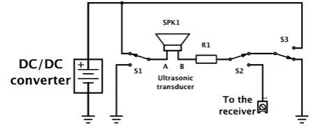 Table 1.  Positions of the semiconductor switches in fig.1 at the different phases of the operation 