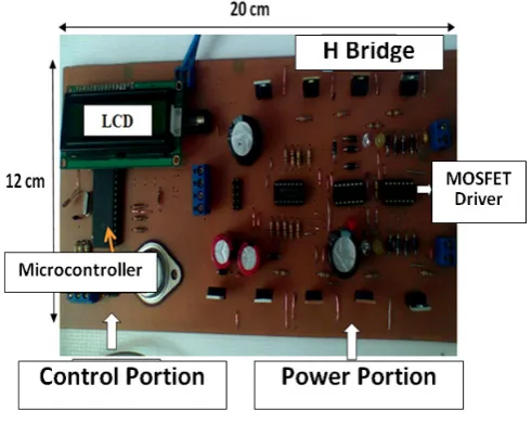 Figure 27.  The controller circuit 