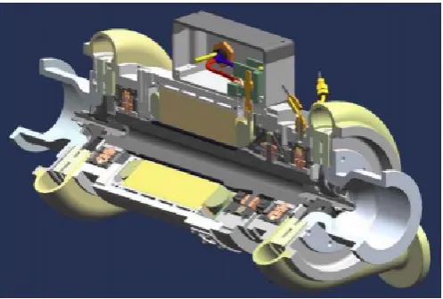 Figure 2.5:  PMDC brushless machine for downhole application [5] 