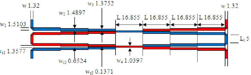 Figure 8.  A 3 dB coupler composed by two of 8.34 dB with seven sections in tandem for an operating central frequency of 3 GHz (actual size)