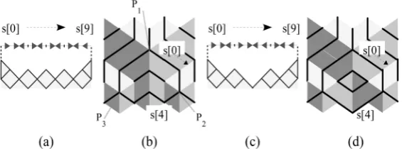 Figure 10(c)On the other hand, suppose that we are given a flow of line segments shown in 