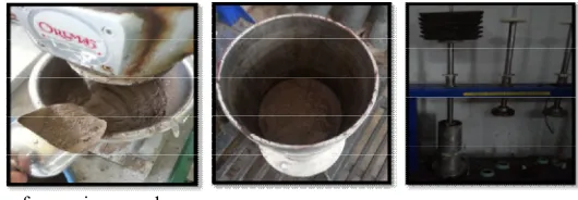 Table 1. Batu Pahat Soft clay soil characteristics 