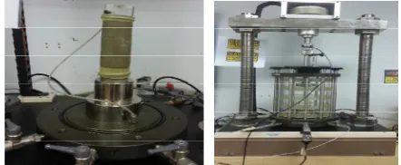 Fig. 2.  GDS Enterprise Level Dynamic Triaxial Testing System (ELDYN) 