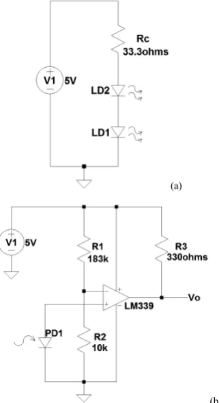 Figure 3.  (a) Optical emitter circuit diagram; (b) Optical detector circuit diagram showing only one channel of the detection 