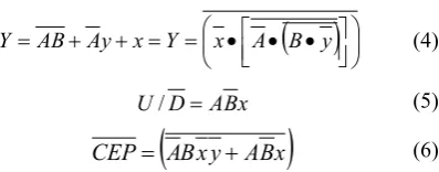 Figure 7.  Generation of signals X and Y 