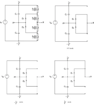 Figure 2.5: 3-level diode clamped multilevel inverter topology 