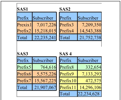 Fig. 9  Final Configurations 